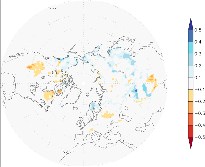 snow cover (northern hemisphere) anomaly autumn (September-November)  w.r.t. 1981-2010