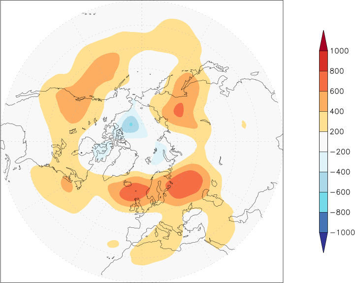 500mb height (northern hemisphere) anomaly summer (June-August)  w.r.t. 1981-2010